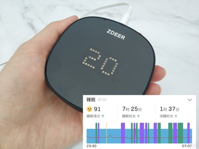 智能科技助眠新體驗 左點睡眠儀如何改善失眠，提升睡眠質量